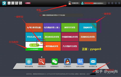 購買便宜大數(shù)據(jù)營銷軟件前必讀 計(jì)算器設(shè)備銷售行業(yè)如何避開陷阱？